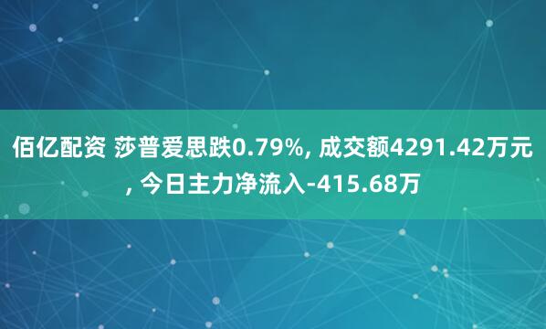 佰亿配资 莎普爱思跌0.79%, 成交额4291.42万元, 今日主力净流入-415.68万